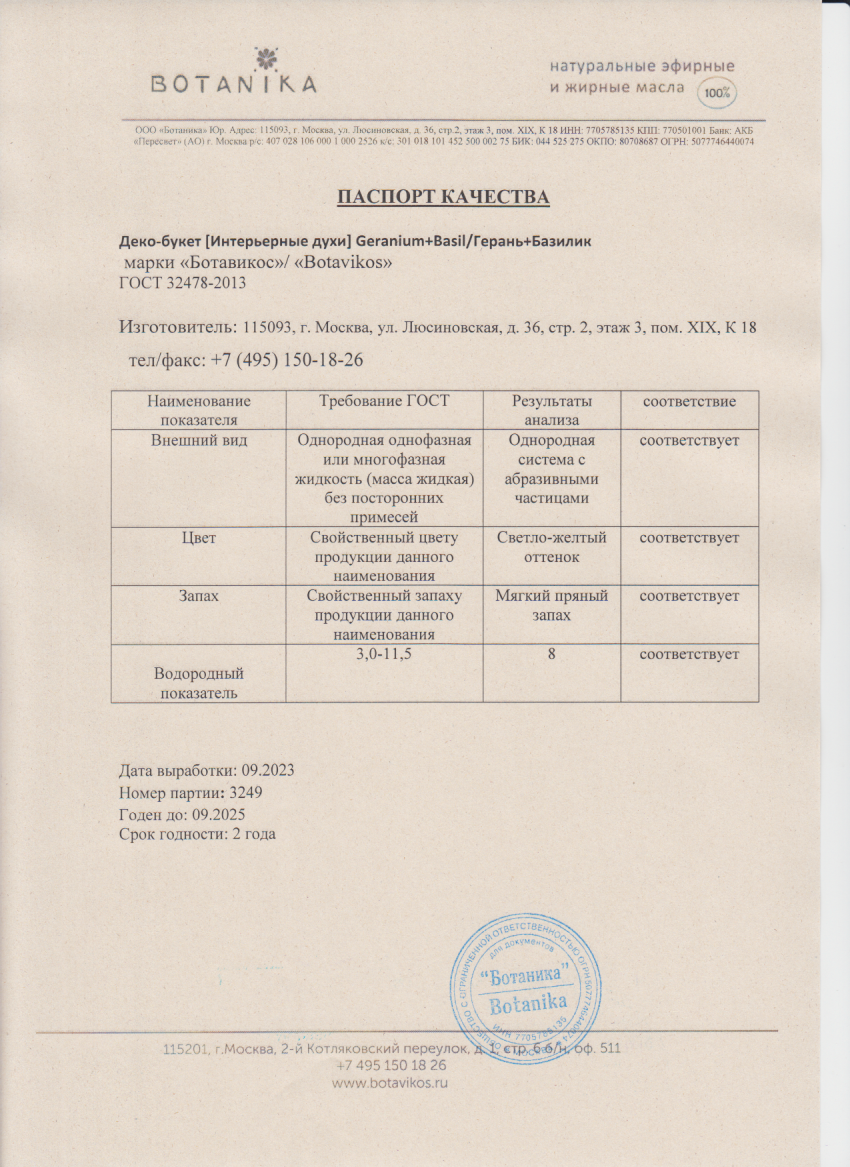 Паспорт №092023